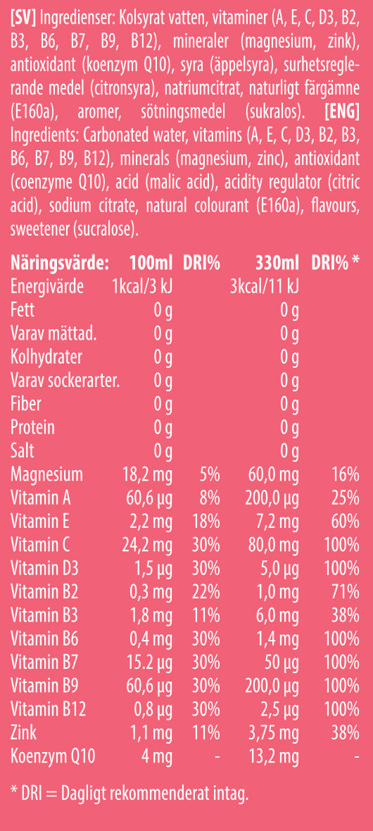 STRAWBERRY & LIME - FLAK. PANT INKLUDERAT