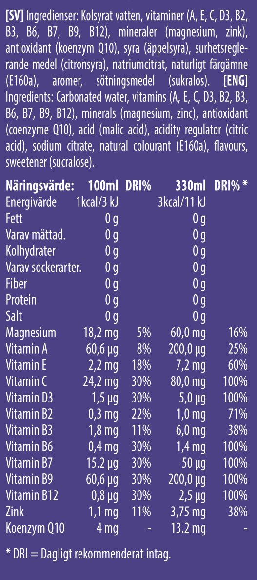 BLACKCURRANTS & BLUEBERRY - FLAK. PANT INKLUDERAT