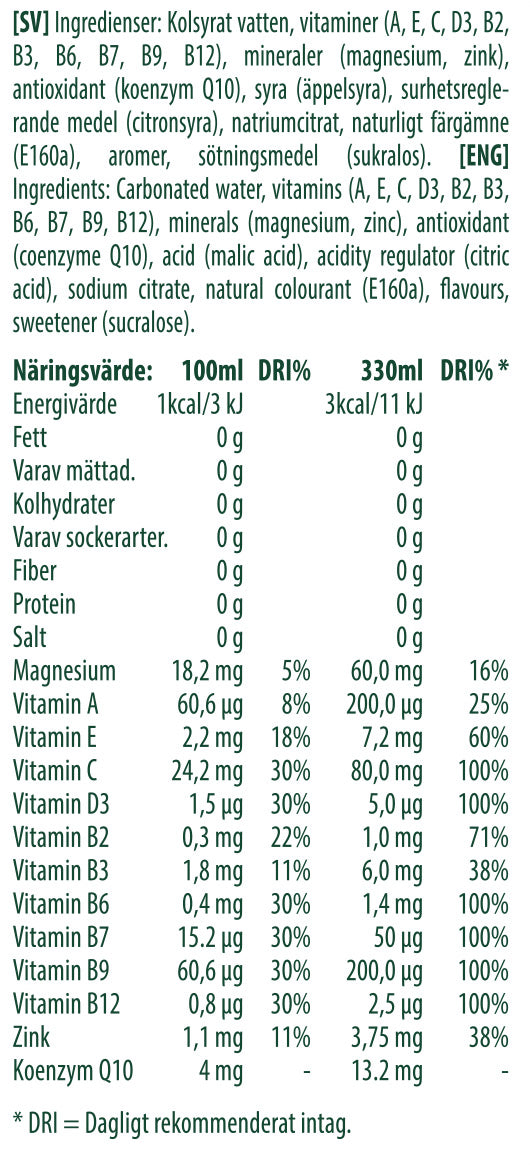 FÖRBESTÄLL COCONUT & LIME - FLAK. PANT INKLUDERAT